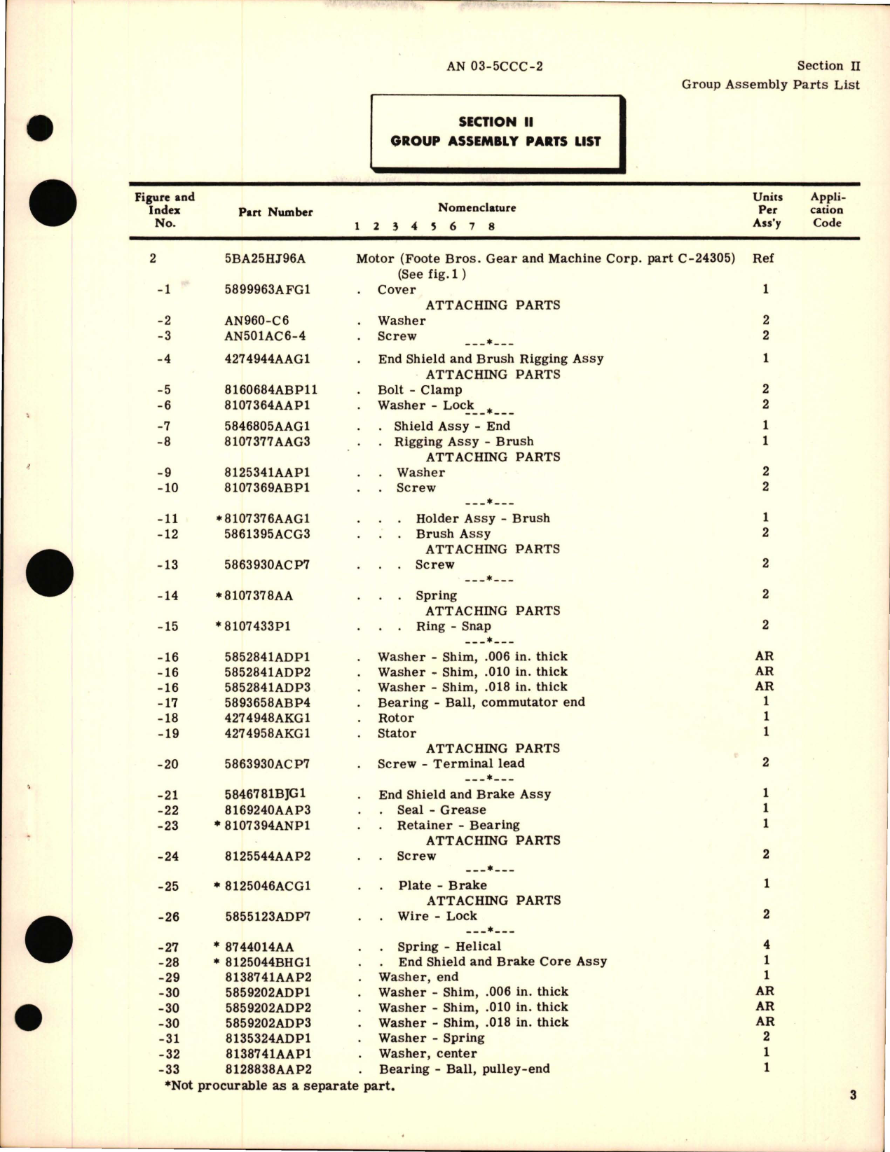 Sample page 5 from AirCorps Library document: Parts Catalog for Aircraft Motors - Part C-24305 