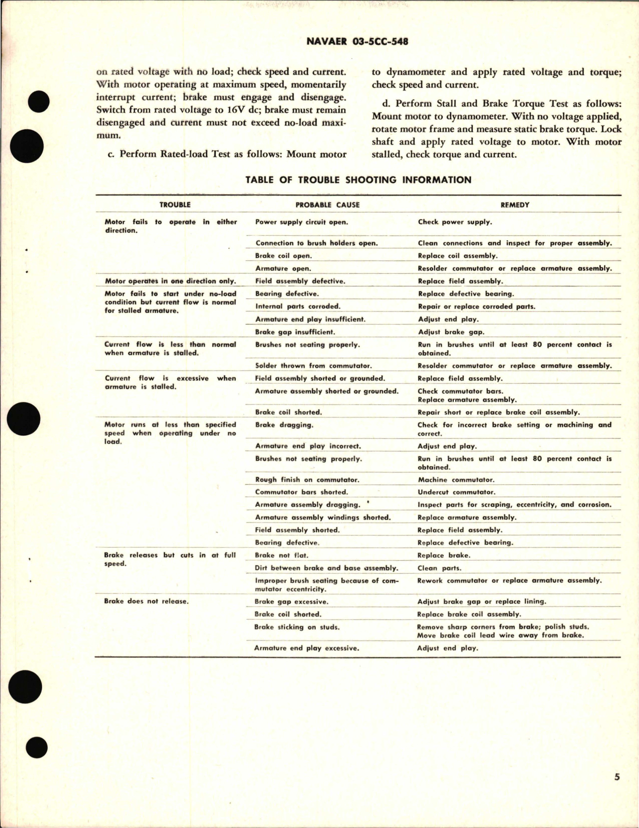 Sample page 5 from AirCorps Library document: Overhaul Instructions with Parts Breakdown for Direct Current Motor - Part 26968