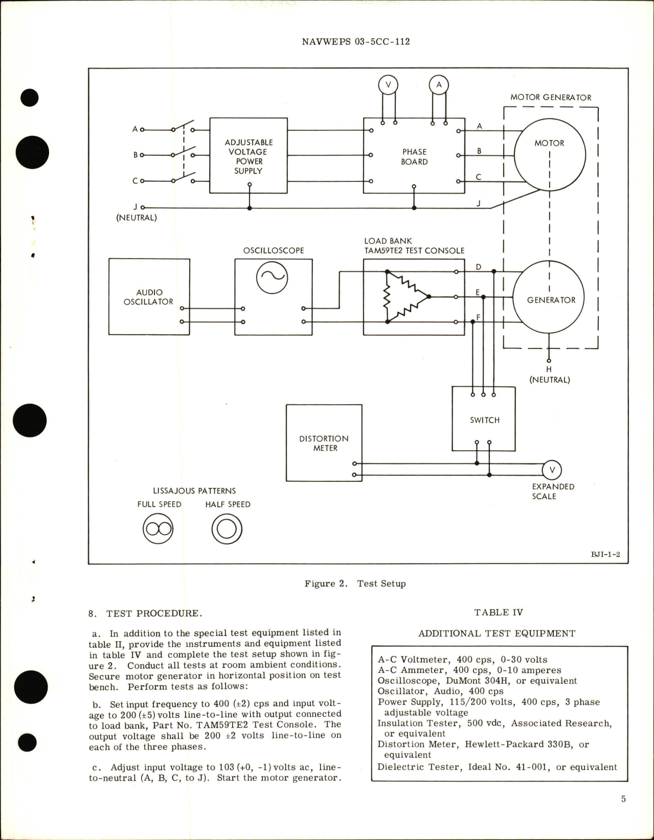 Sample page 5 from AirCorps Library document: Overhaul Instructions with Parts Breakdown for Motor Generator - Part AM59