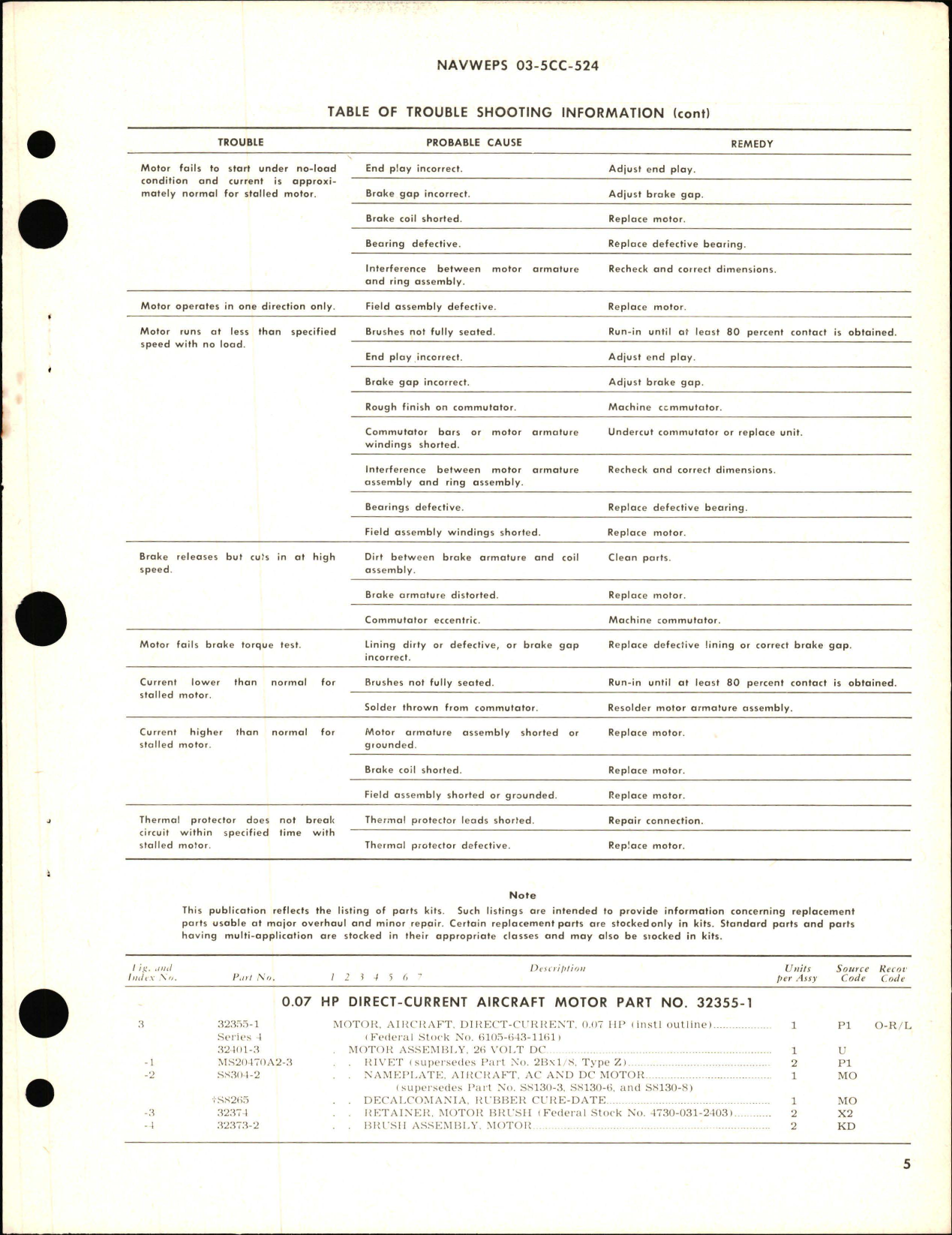 Sample page 5 from AirCorps Library document: Overhaul Instructions with Parts Breakdown for HP Direct Current Aircraft Motor 0.07 - Part 32355-1