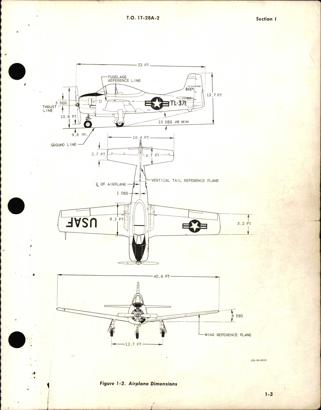 Sample page 5 from AirCorps Library document: Maintenance Manual for T-28A