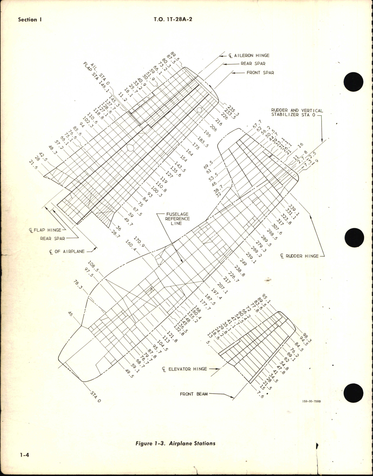 Sample page 6 from AirCorps Library document: Maintenance Manual for T-28A
