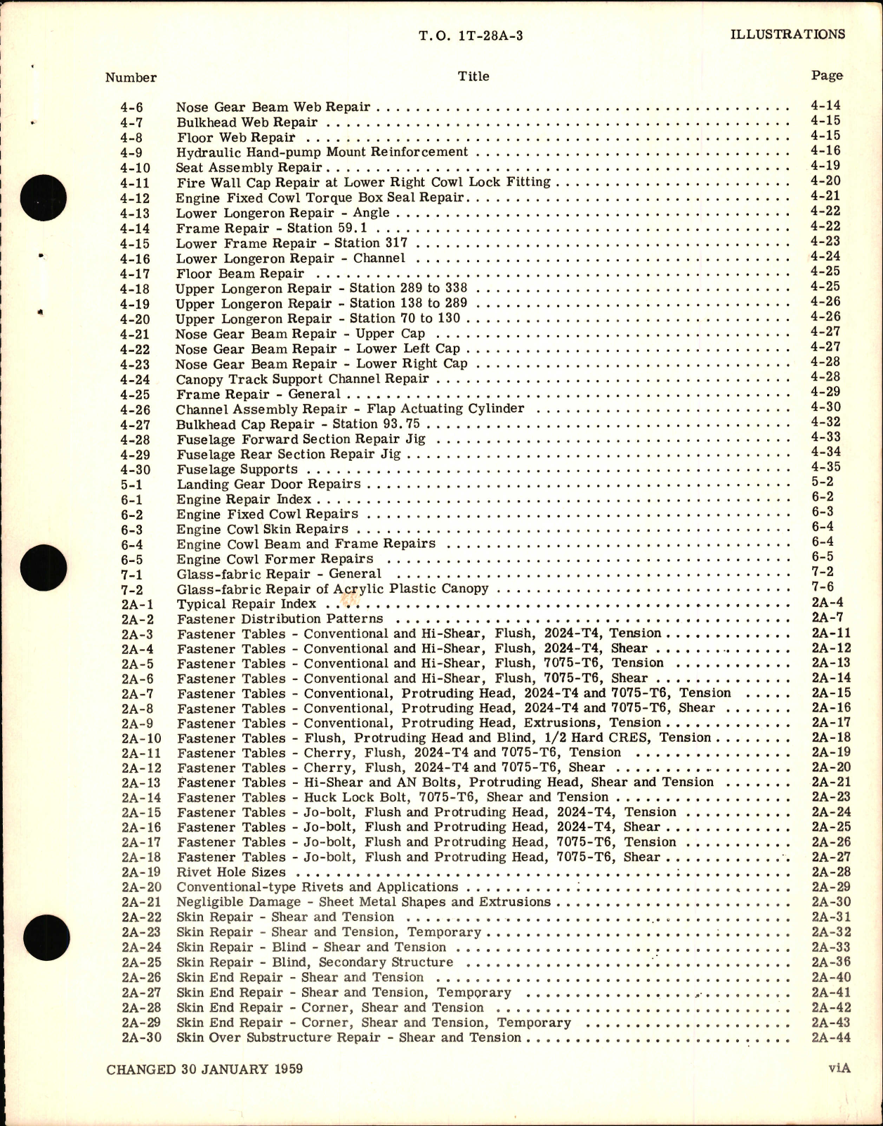 Sample page 5 from AirCorps Library document: Structural Repair Manual for T-28A