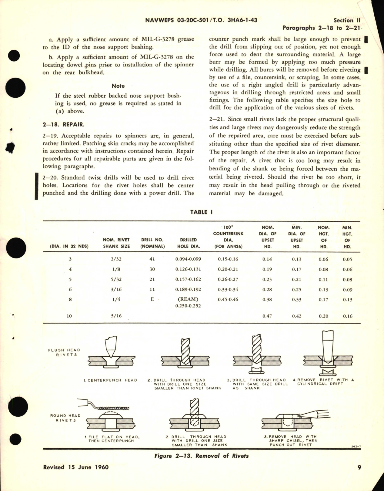 Sample page 5 from AirCorps Library document: Overhaul Instructions for Spinner Assembly Models 88855, 509300, 510866, 525694, 546349, 546350