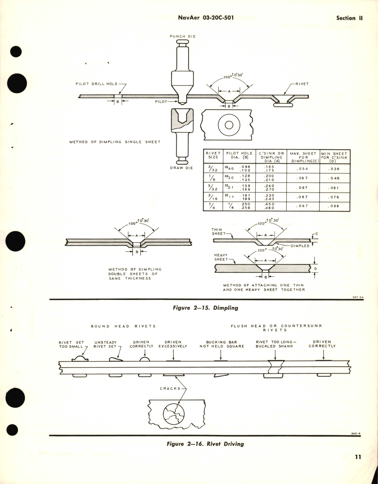 Sample page 7 from AirCorps Library document: Overhaul Instructions for Spinner Assembly Models 88855, 509300, 510866, 525694, 546349, 546350