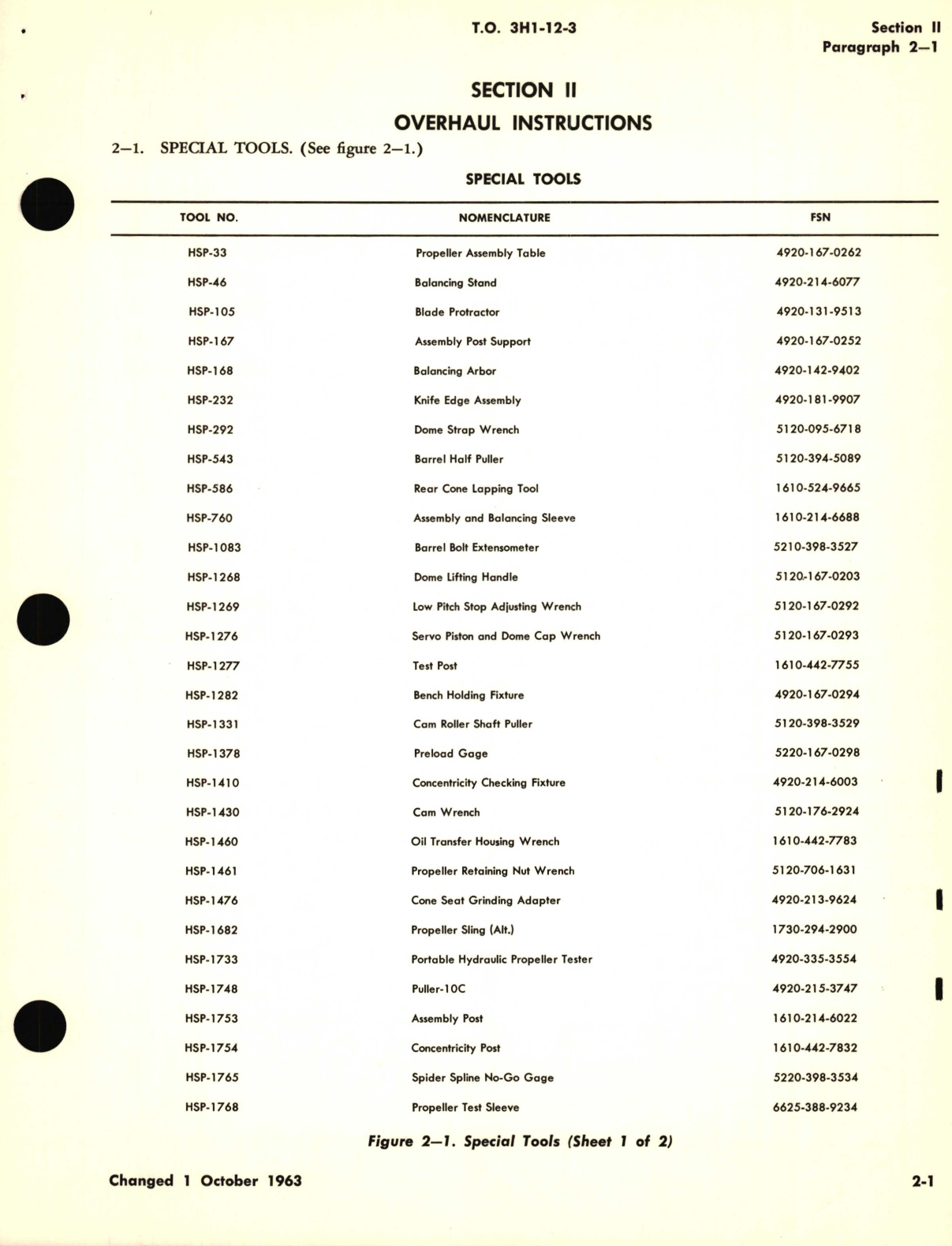 Sample page 5 from AirCorps Library document: Overhaul for Variable Pitch Aircraft Propeller Part No. 43D50-615, 43D50-639 