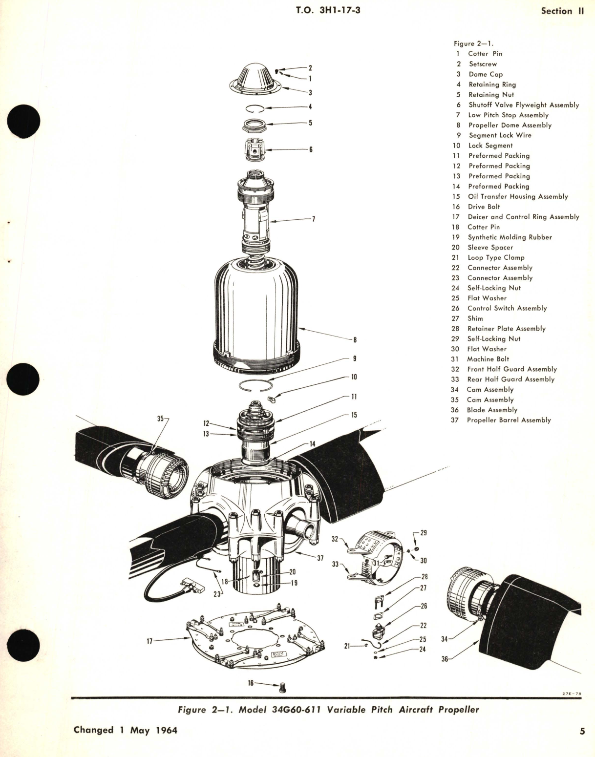 Sample page 9 from AirCorps Library document: Overhaul for Variable Pitch Aircraft Propeller Model No. 34G60-611 