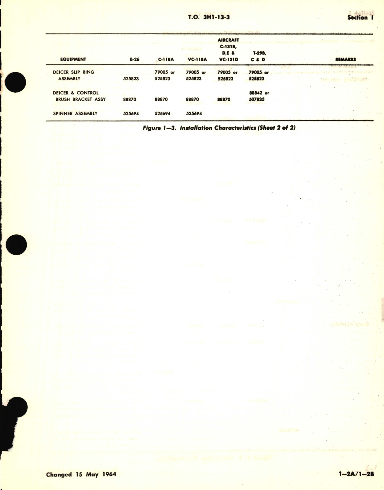 Sample page 5 from AirCorps Library document: Overhaul for Variable Pitch Aircraft Propeller Part No. 43E60 Deicing and Control Brush Bracket Assembly Part No. 88870, 88842, 507835 