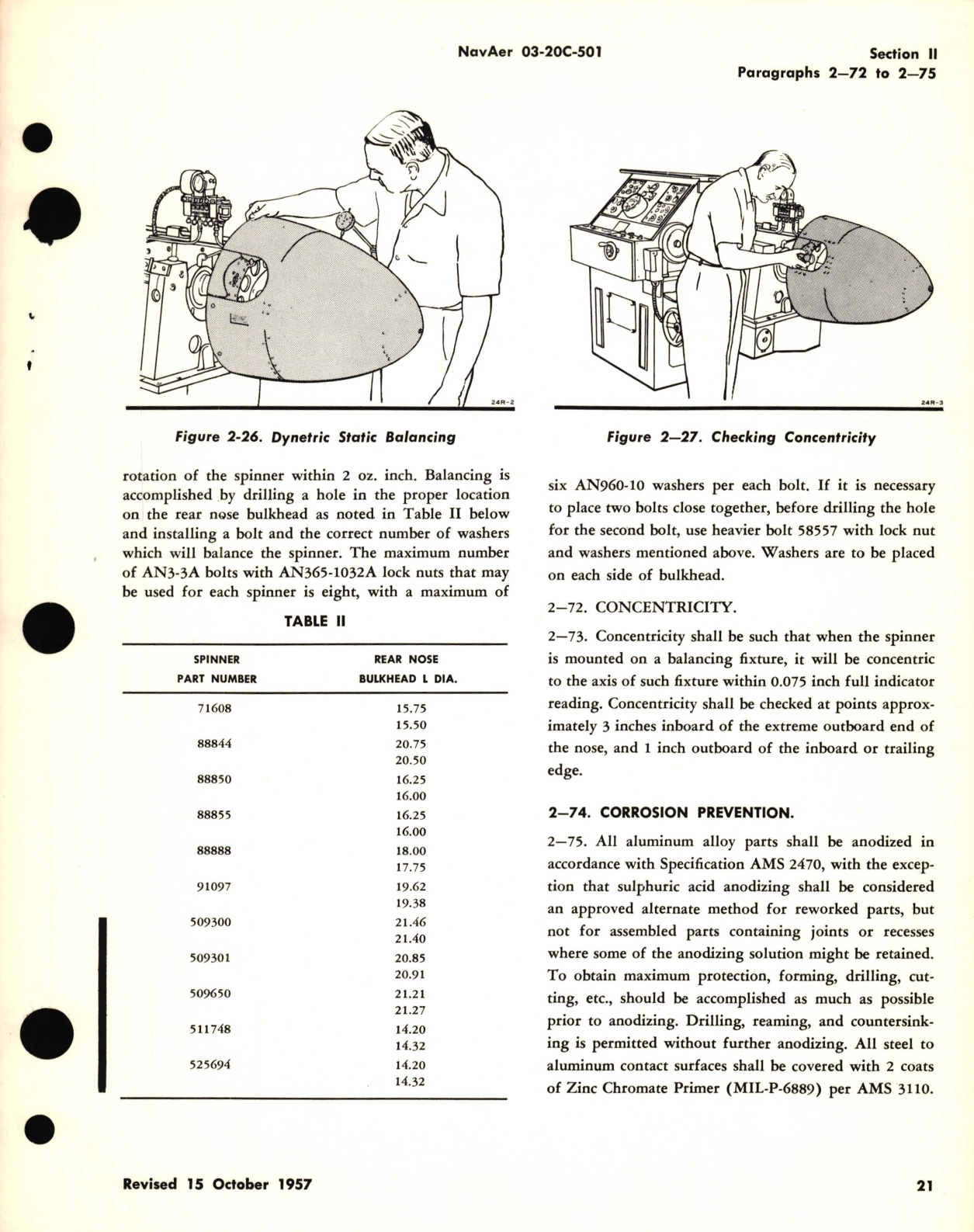 Sample page 5 from AirCorps Library document: Overhaul Instructions for Spinner Assembly Models 71608, 88888, 88844, 91097, 88850, 509300, 88855, 509301, 511748, 509650, 525694