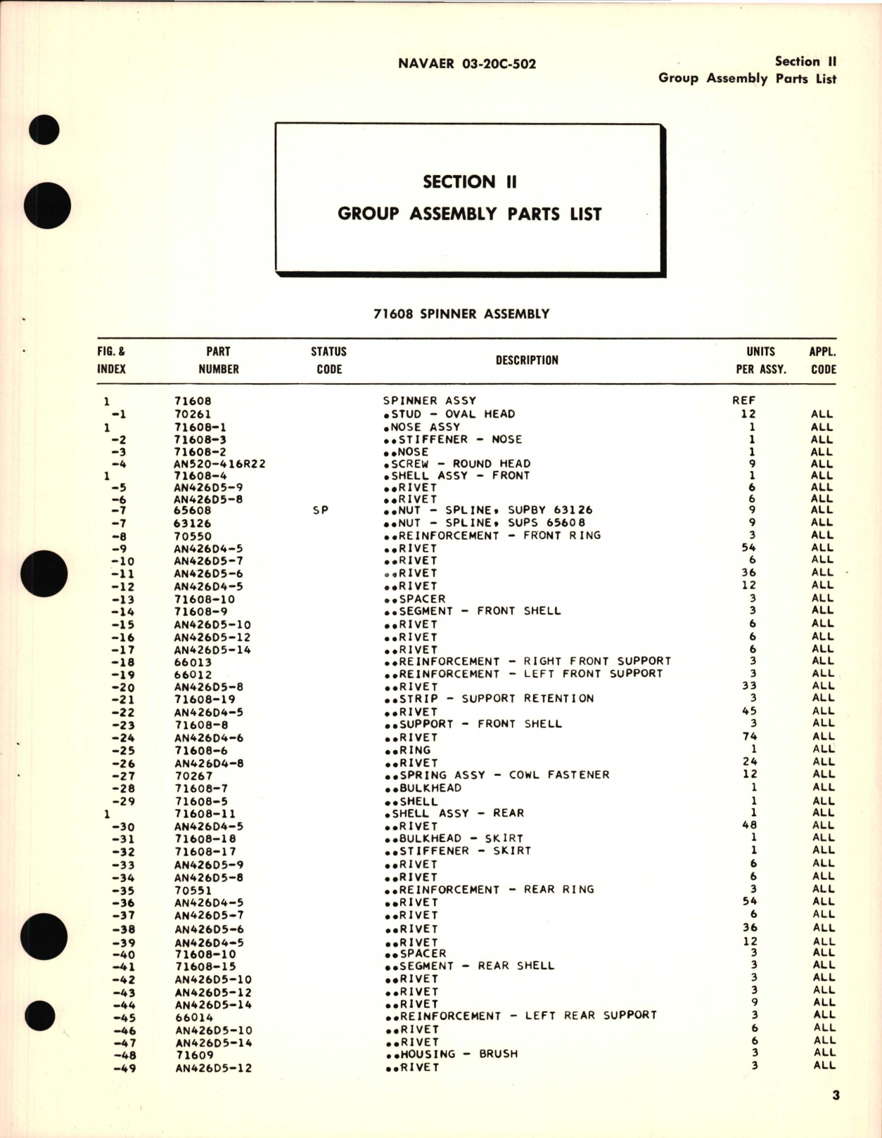 Sample page 7 from AirCorps Library document: Illustrated Parts Breakdown for Propeller Spinners Assembly No. 71608, 88844, 88850, 509300, 88855, 88888, 91097