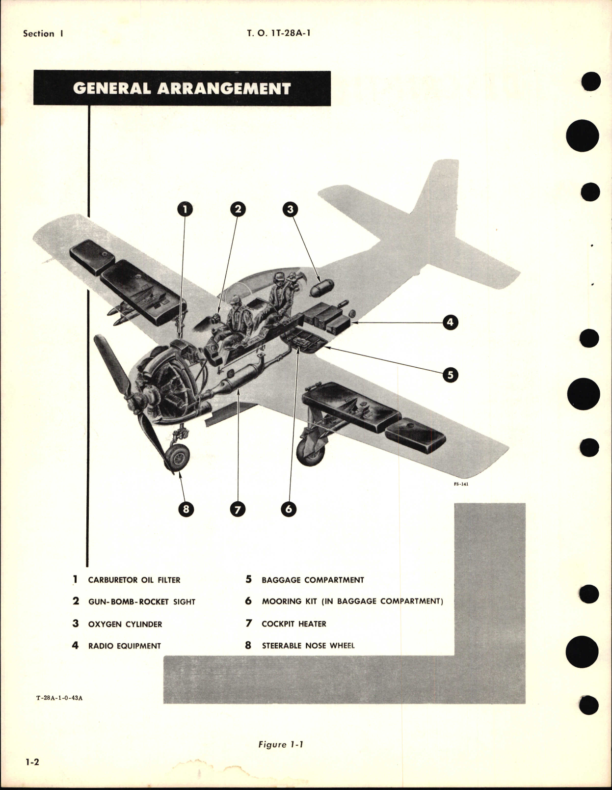 Sample page 8 from AirCorps Library document: Flight Manual for T-28A