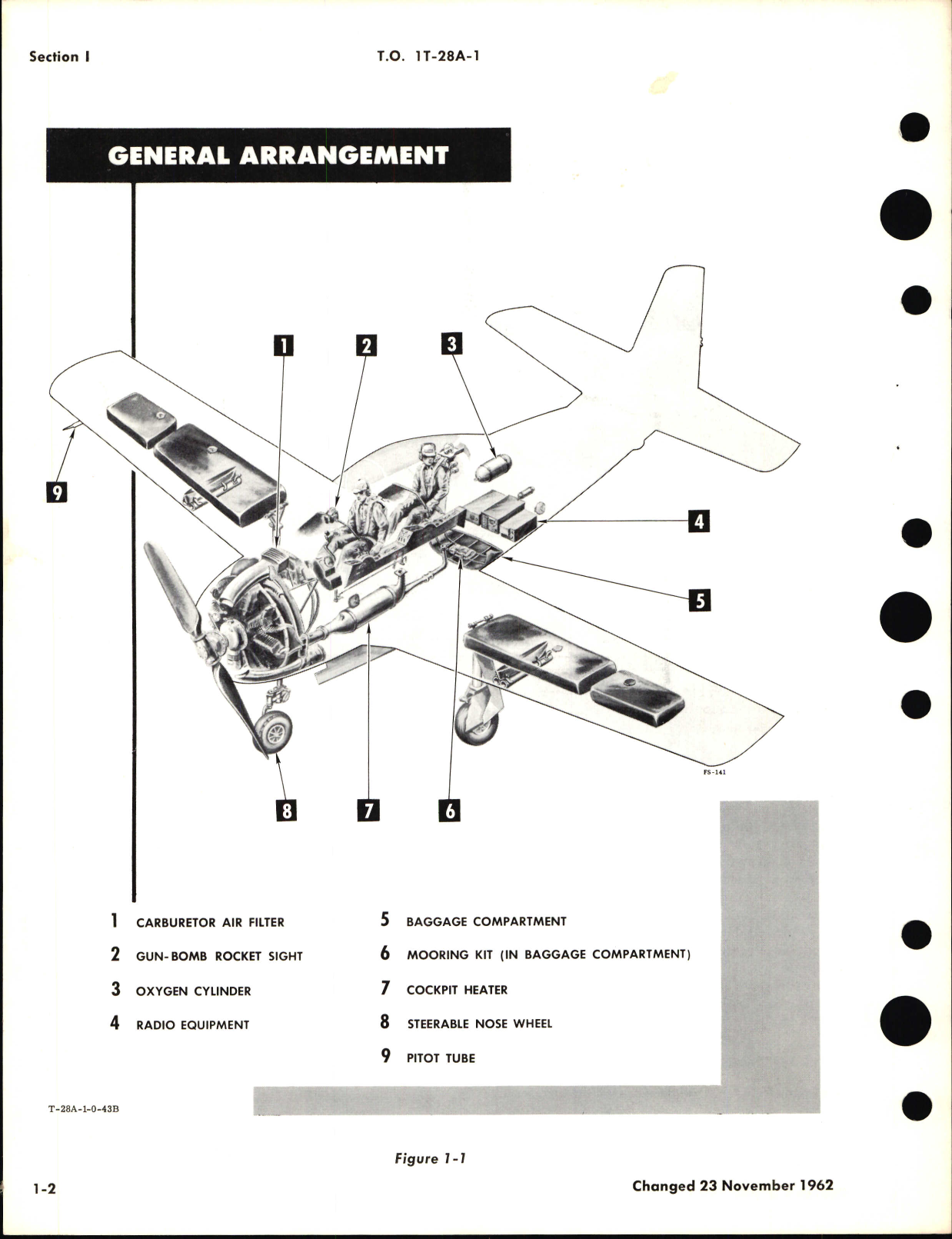 Sample page 8 from AirCorps Library document: Flight Manual for T-28A and T-28D
