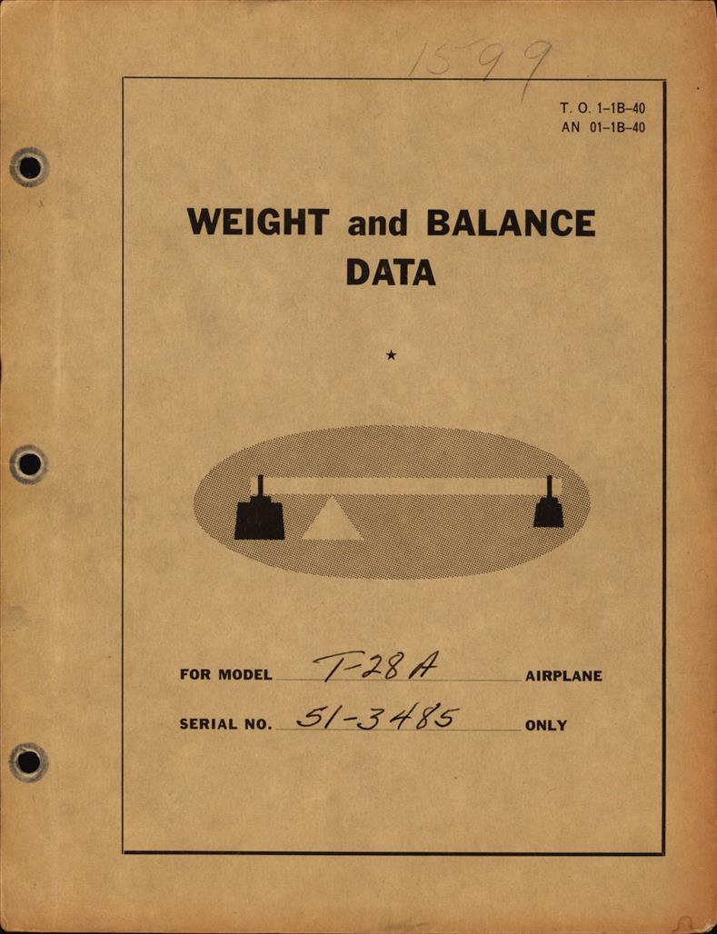 Field Weight and Balance Control - AirCorps Library