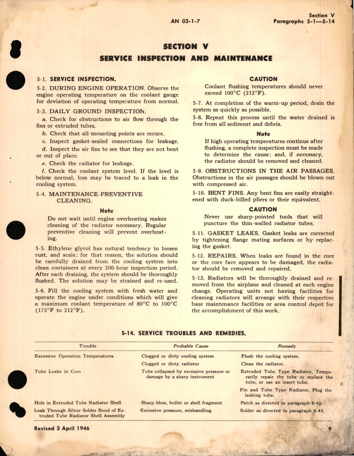 Sample page 5 from AirCorps Library document: Operation, Service and Overhaul Instructions for Aircraft Radiators