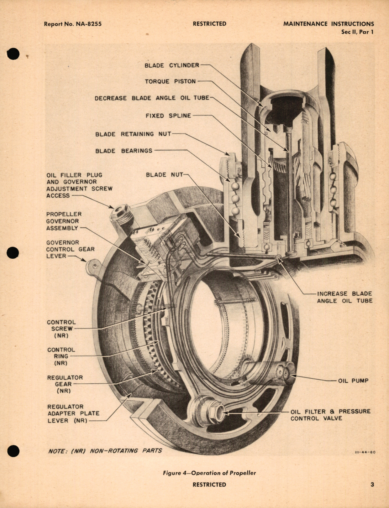 Sample page 9 from AirCorps Library document: Supplementary Instructions for Aero Products Propeller Modification 