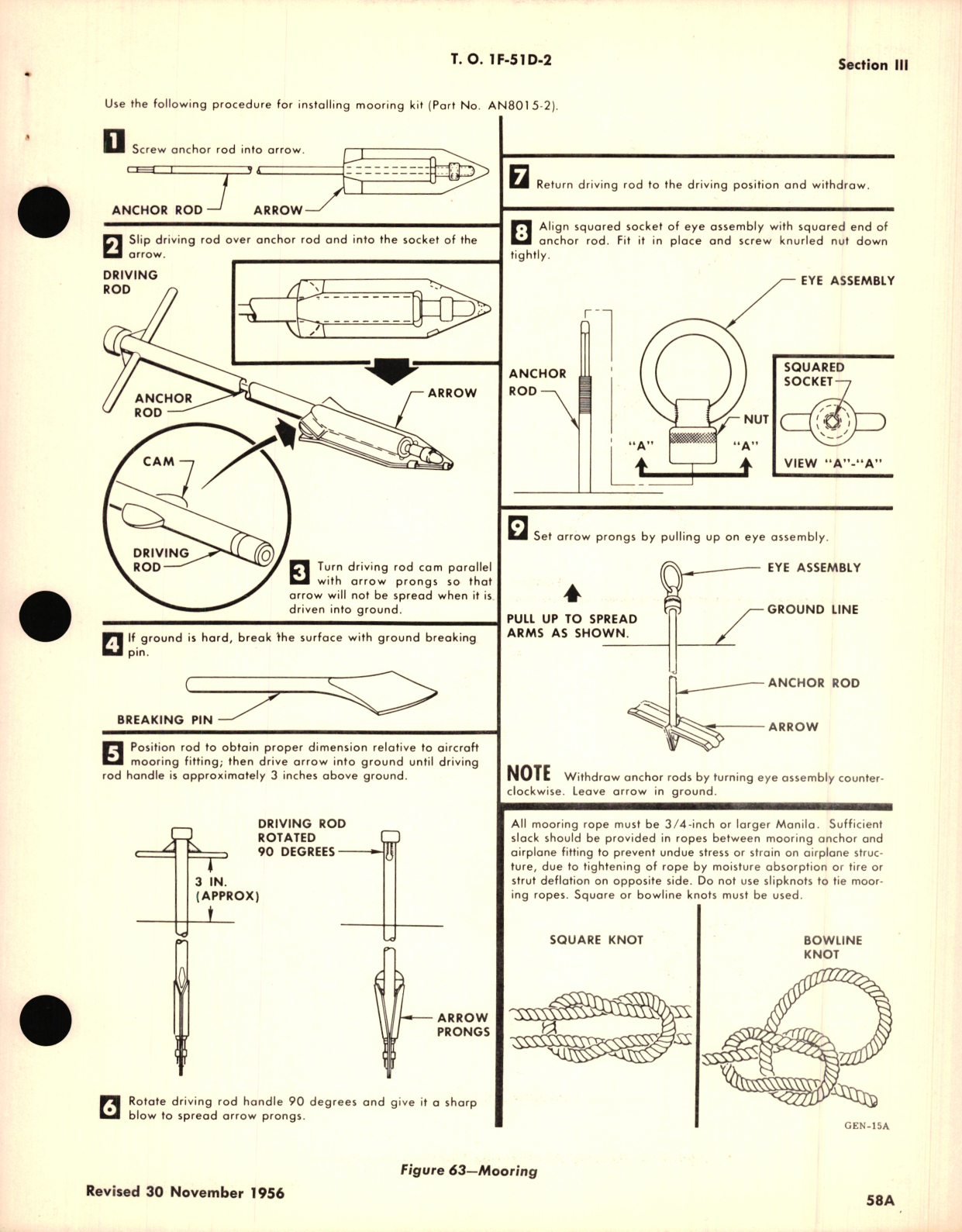 Sample page 7 from AirCorps Library document: Maintenance Instructions for USAF Series F-51D, F-51M, ZF-51K, TF-51D Aircraft