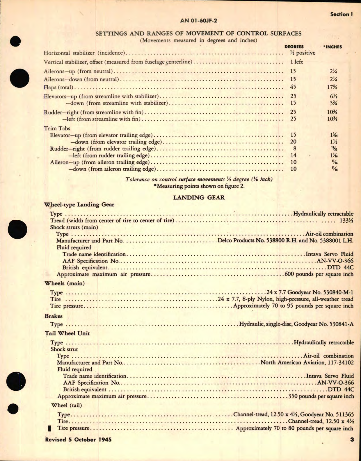 Sample page 9 from AirCorps Library document: Erection and Maintenance Instructions for USAF Series F-51H1, F-51H-5, F-51H-10 Aircraft