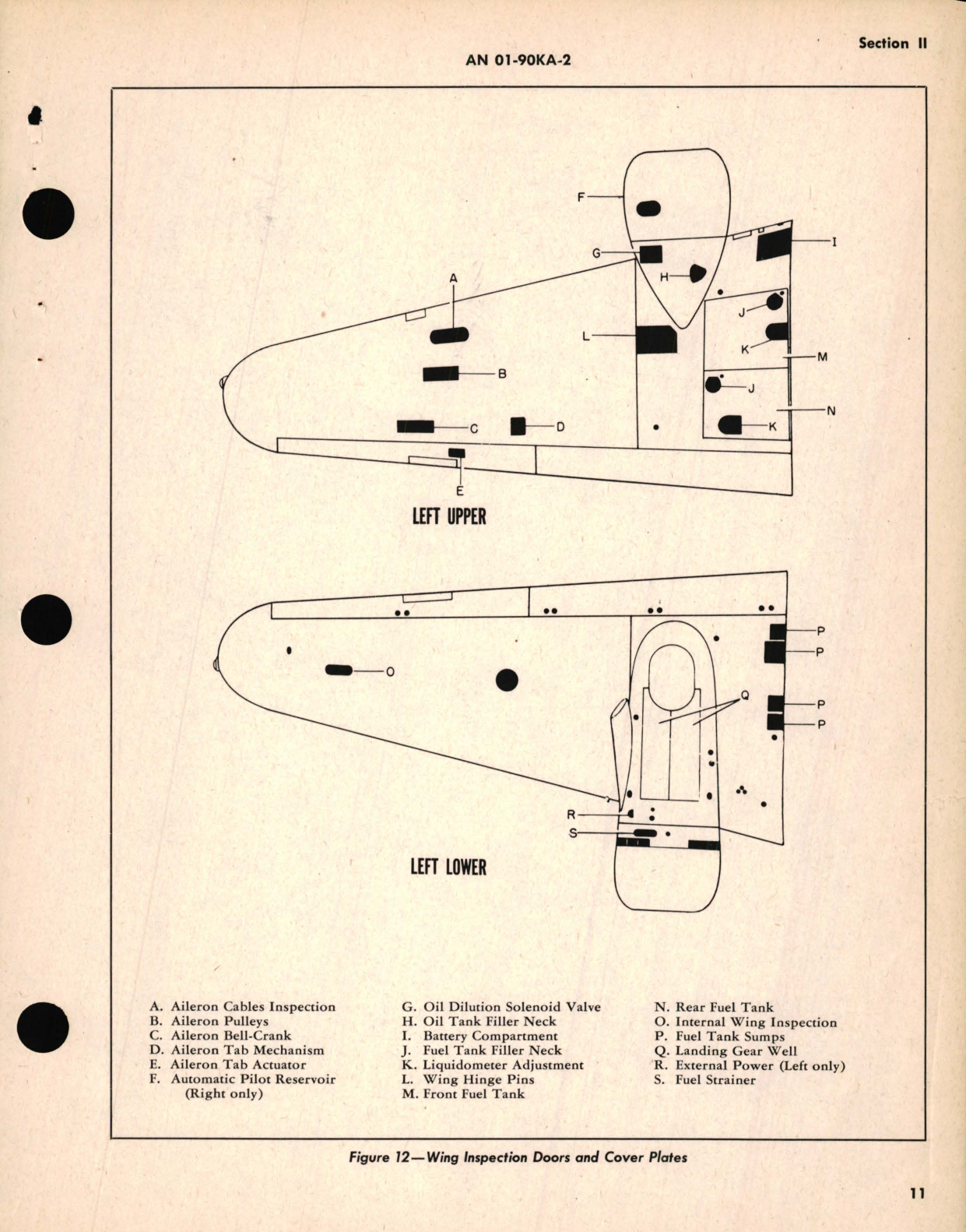 Sample page 5 from AirCorps Library document: Erection and Maintenance Instructions for USAF Series T-7 and T-7C Navy Models SNB-2 and SNB-3 Aircraft  