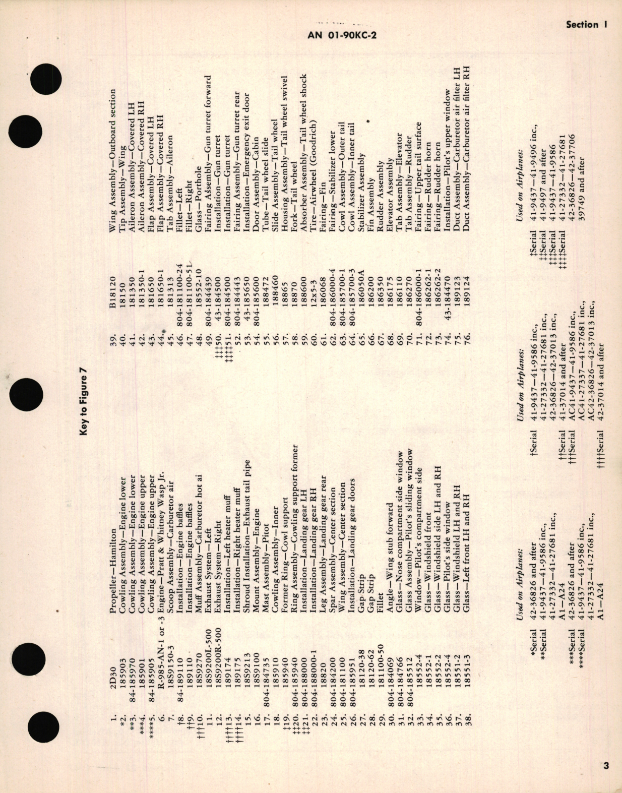 Sample page 9 from AirCorps Library document: Erection and Maintenance Instructions for USAF Model T-11 Navy Model SNB-1 Aircraft