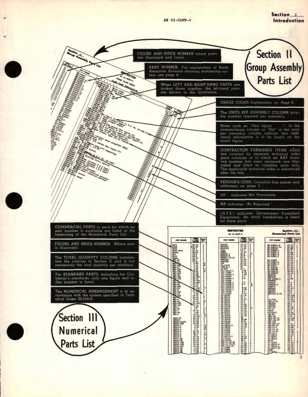 Sample page 7 from AirCorps Library document: Parts Catalog for USAF Series T-6D, T-6F Navy Modes SNJ-5, SNJ-6 