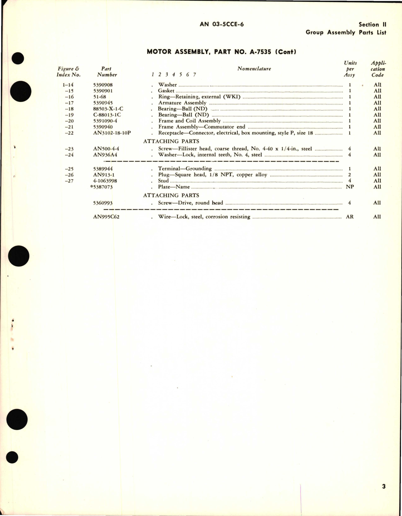 Sample page 5 from AirCorps Library document: Parts Catalog for Motor Assembly - Model A-7535 