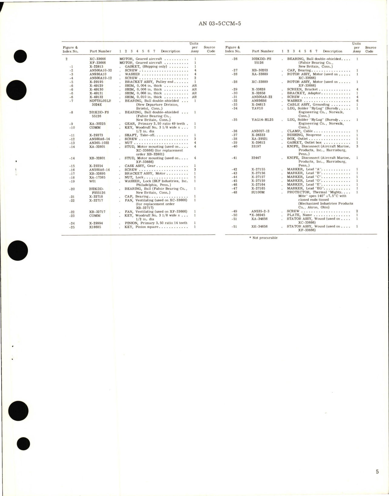 Sample page 5 from AirCorps Library document: Overhaul Instructions with Parts Breakdown for Geared Aircraft Motors - Part XC-3666 and XF-33666 