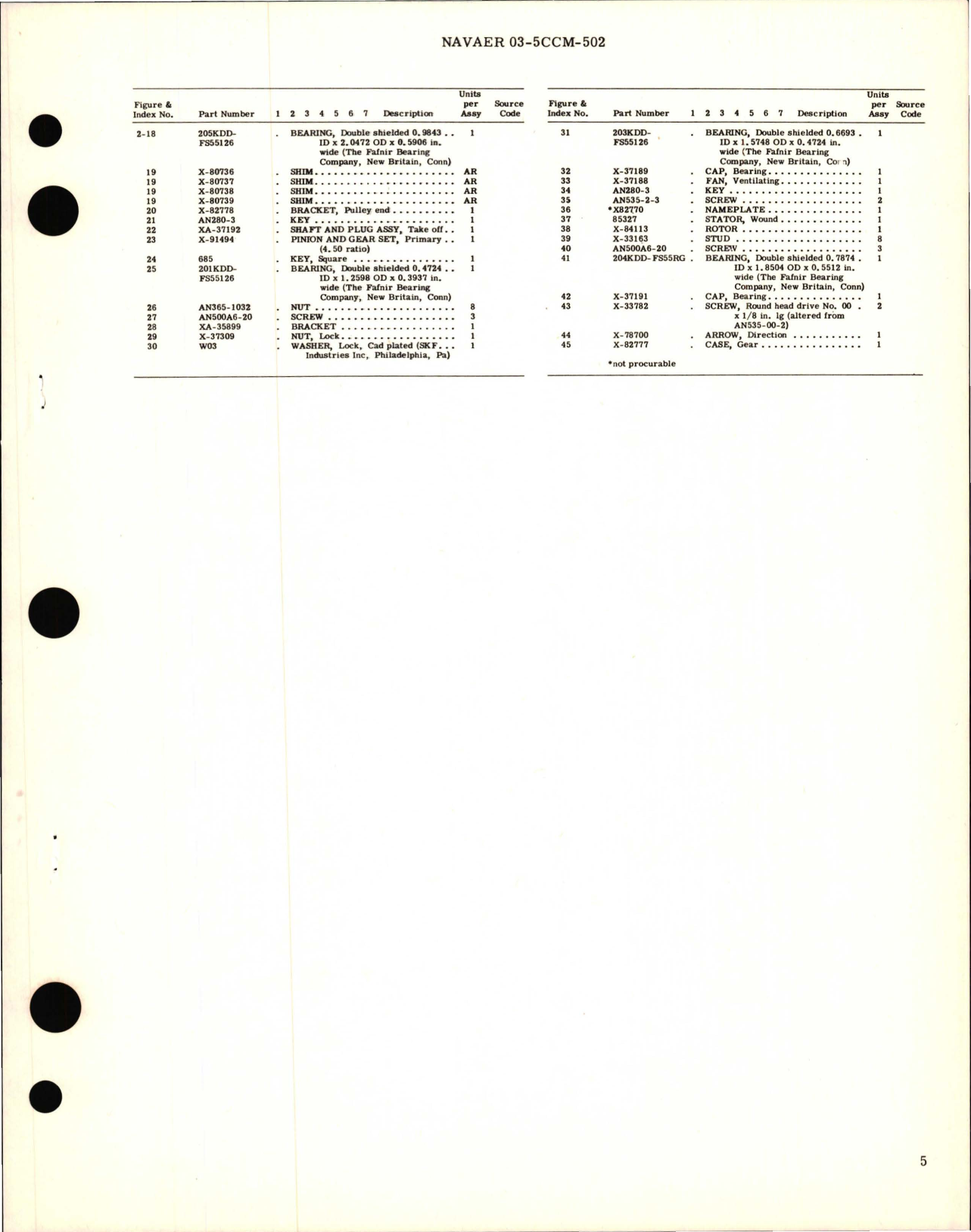 Sample page 5 from AirCorps Library document: Overhaul Instructions with Parts Breakdown for Geared Aircraft Motor - Part XA-82250
