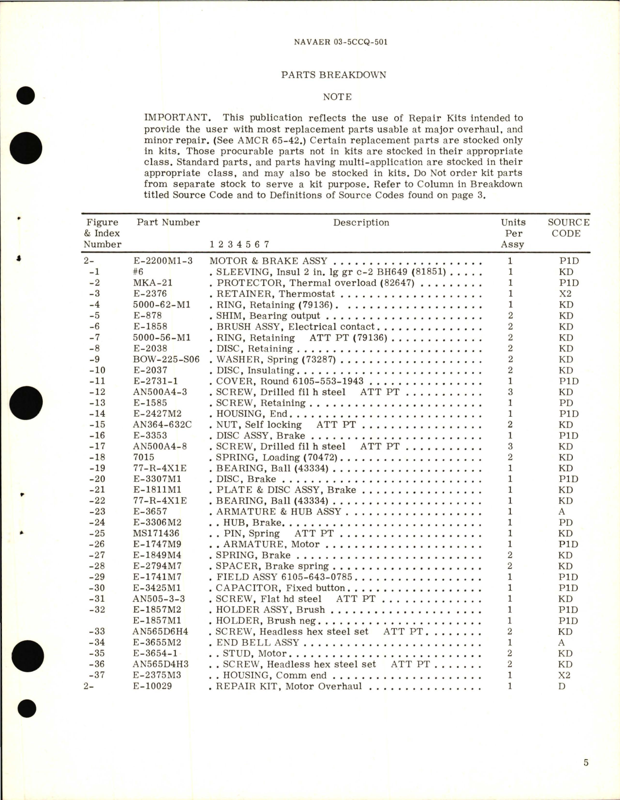 Sample page 5 from AirCorps Library document: Overhaul Instructions with Parts Breakdown and Motor and Brake Assembly for Model E-2200M1-3