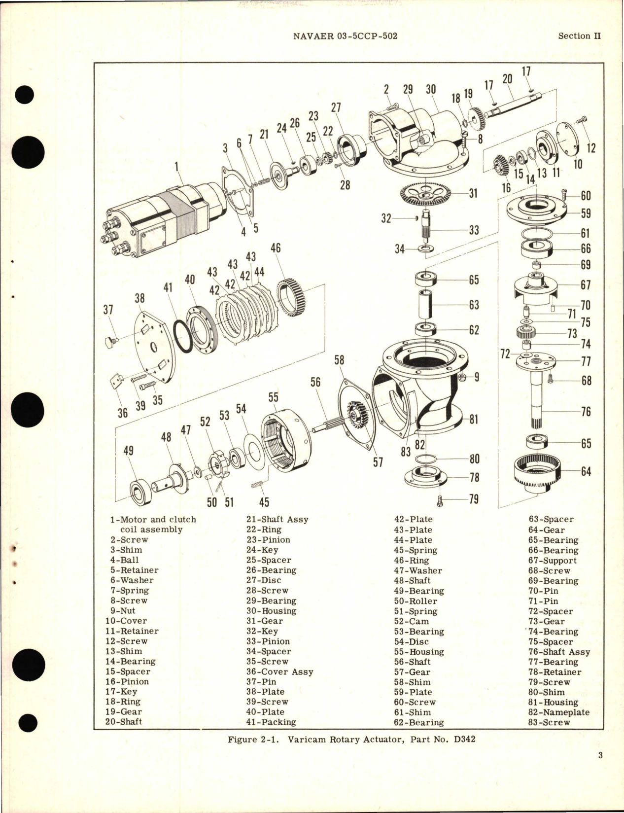 Sample page 5 from AirCorps Library document: Overhaul Instructions for Varicam Rotary Actuators - Part D342, D410, D553, D553-1 and D772 
