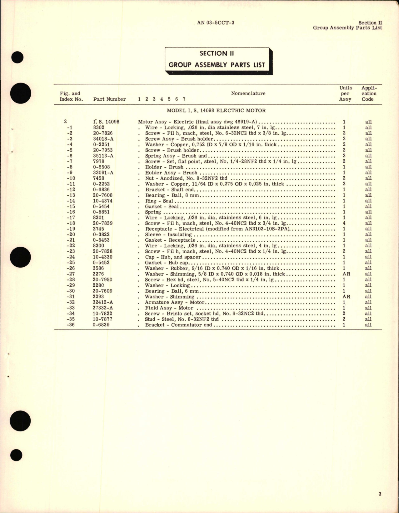 Sample page 5 from AirCorps Library document: Parts Catalog for Electric Motors Model I.S. 14098 
