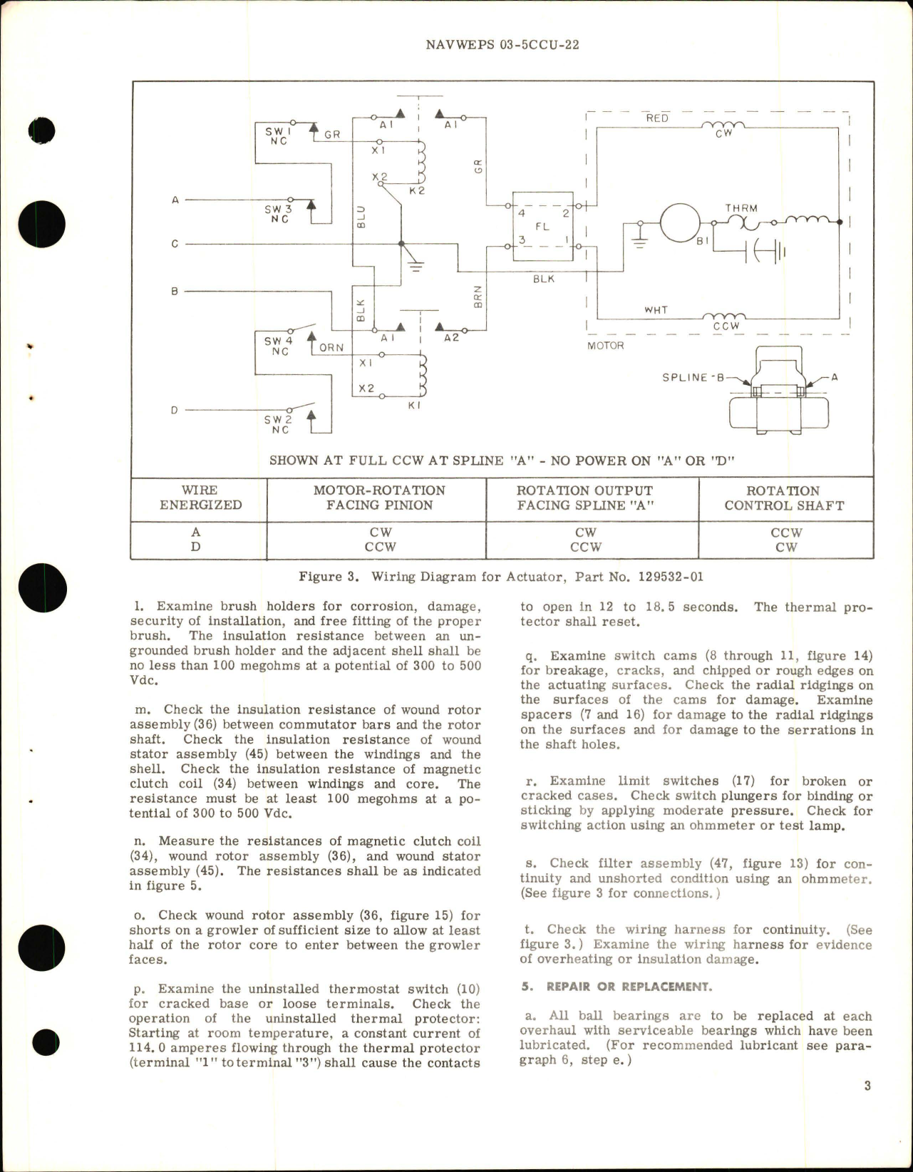Sample page 5 from AirCorps Library document: Overhaul Instructions with Parts Breakdown for Actuator Motor - Parts 129532-01 and 129532-03 