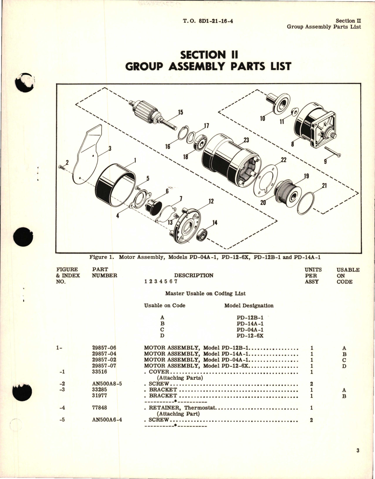Sample page 5 from AirCorps Library document: Illustrated Parts Breakdown for Fractional Horsepower Electric Motors - P Frame Series
