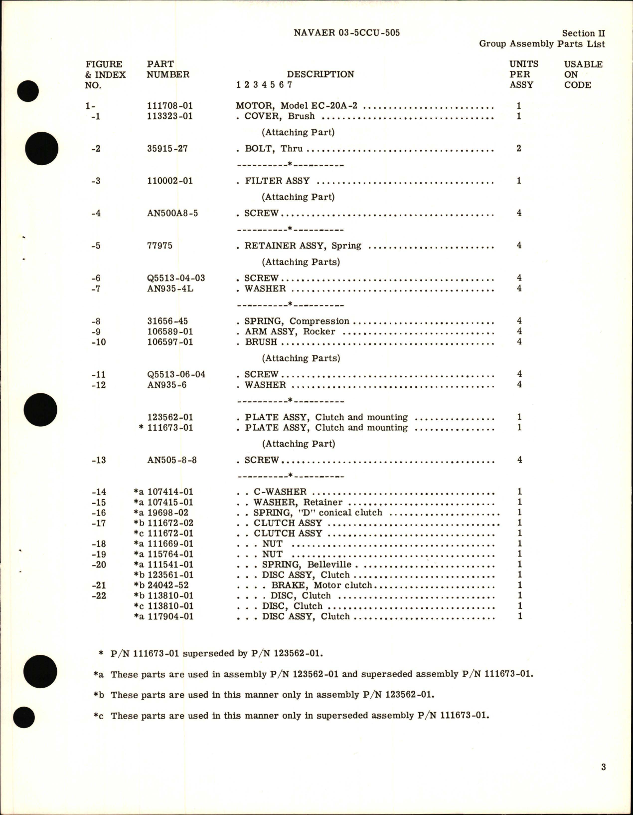 Sample page 5 from AirCorps Library document: Illustrated Parts Breakdown for Motor E Frame