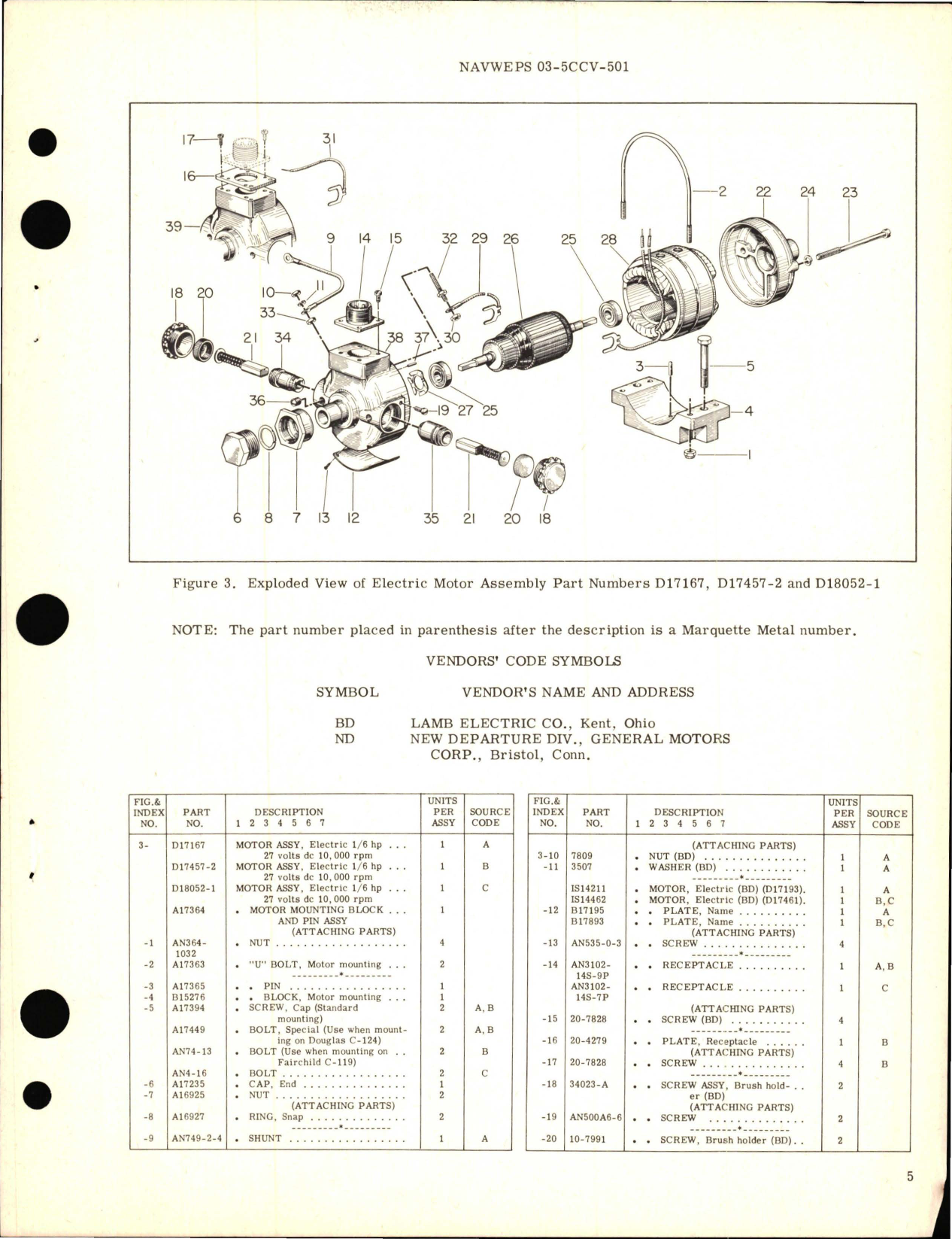 Sample page 5 from AirCorps Library document: Overhaul Instructions with Parts Breakdown for Electric Motor Assembly - Part D17167, D17457-2 and D18052-1 