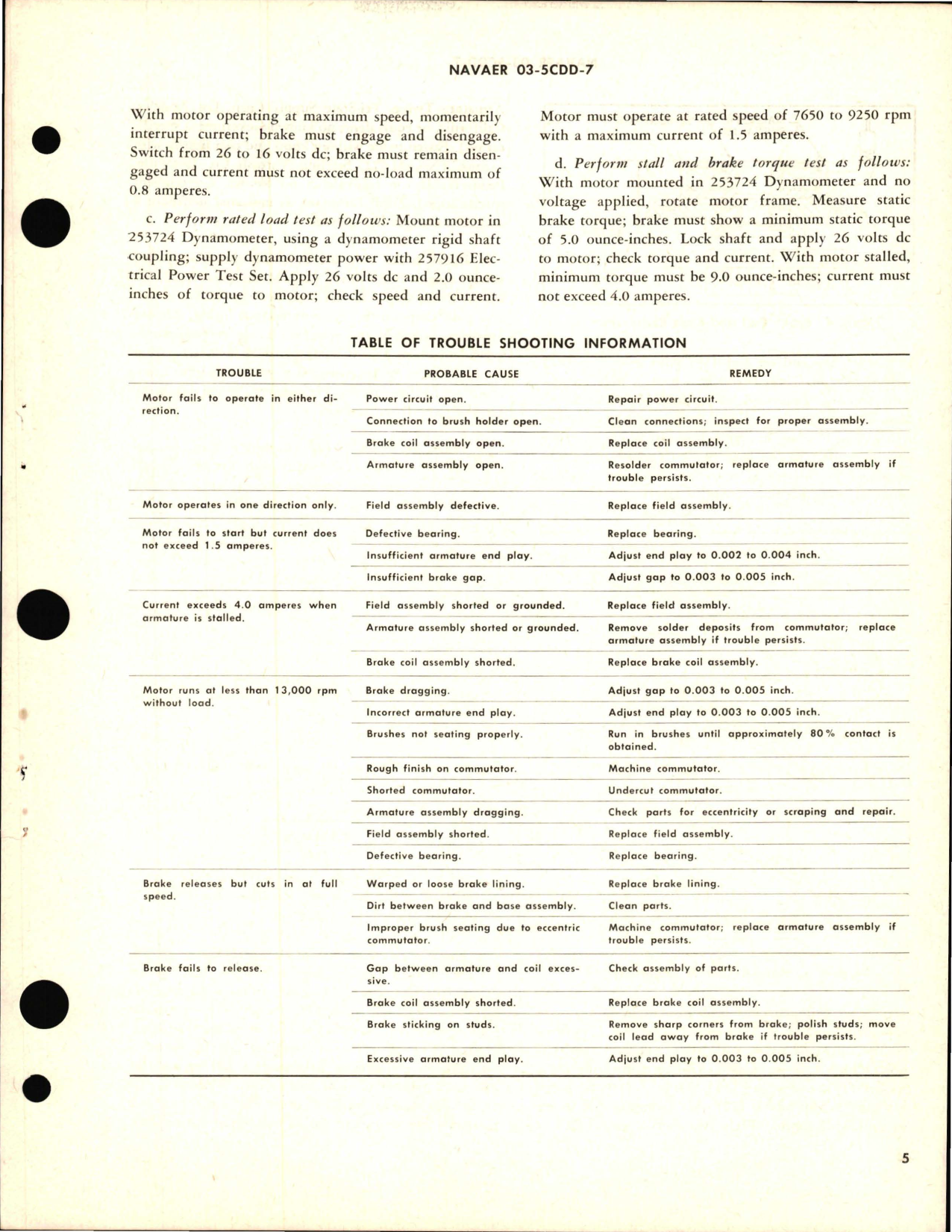 Sample page 5 from AirCorps Library document: Overhaul Instructions with Parts Breakdown for Aircraft Direct-Current Motor - Part 32746 Model DCM15-117-1