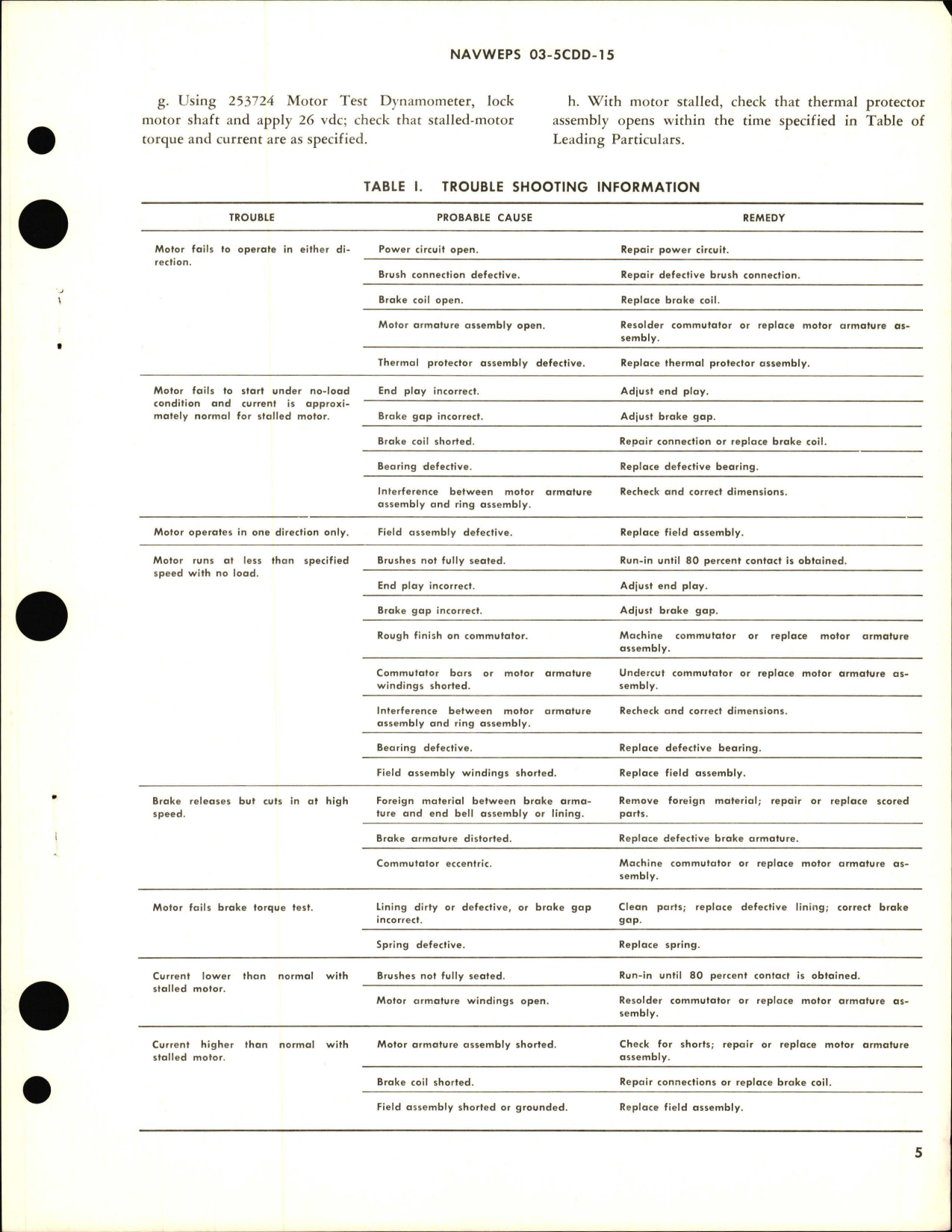 Sample page 5 from AirCorps Library document: Overhaul Instructions with Parts Breakdown for Aircraft Direct Current Motor - Part 32706-1