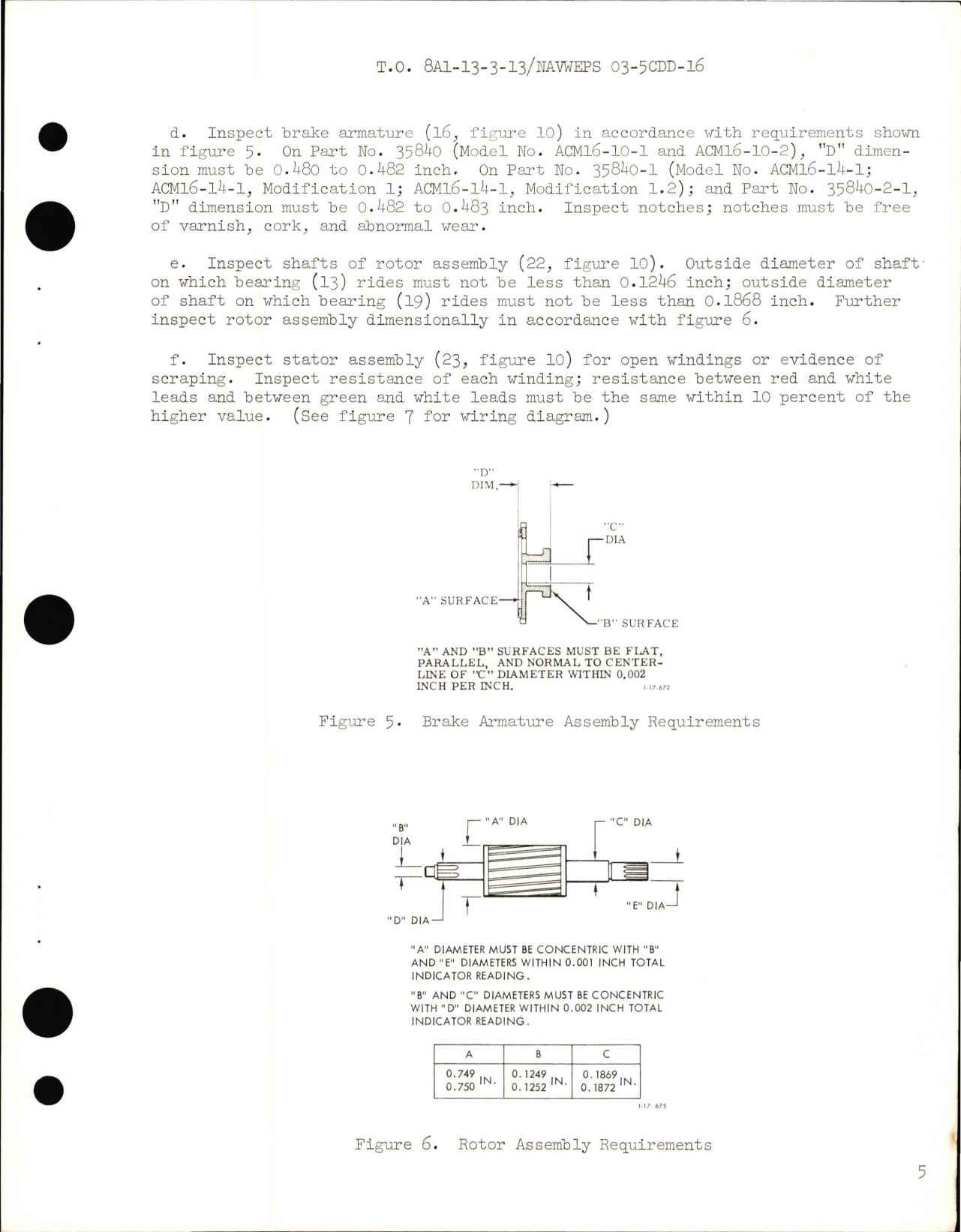 Sample page 5 from AirCorps Library document: Overhaul Instructions with Parts Breakdown for Aircraft Alternating Current Motors - Parts 35840, 35840-1 and 35840-2-1