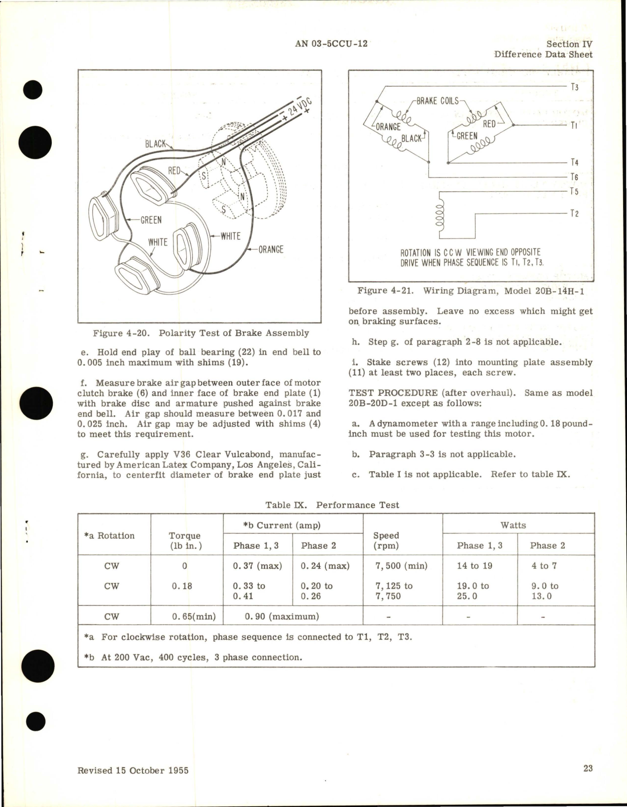 Sample page 7 from AirCorps Library document: Overhaul Instructions for Fractional Horsepower Electric Motors - 20 Frame Series