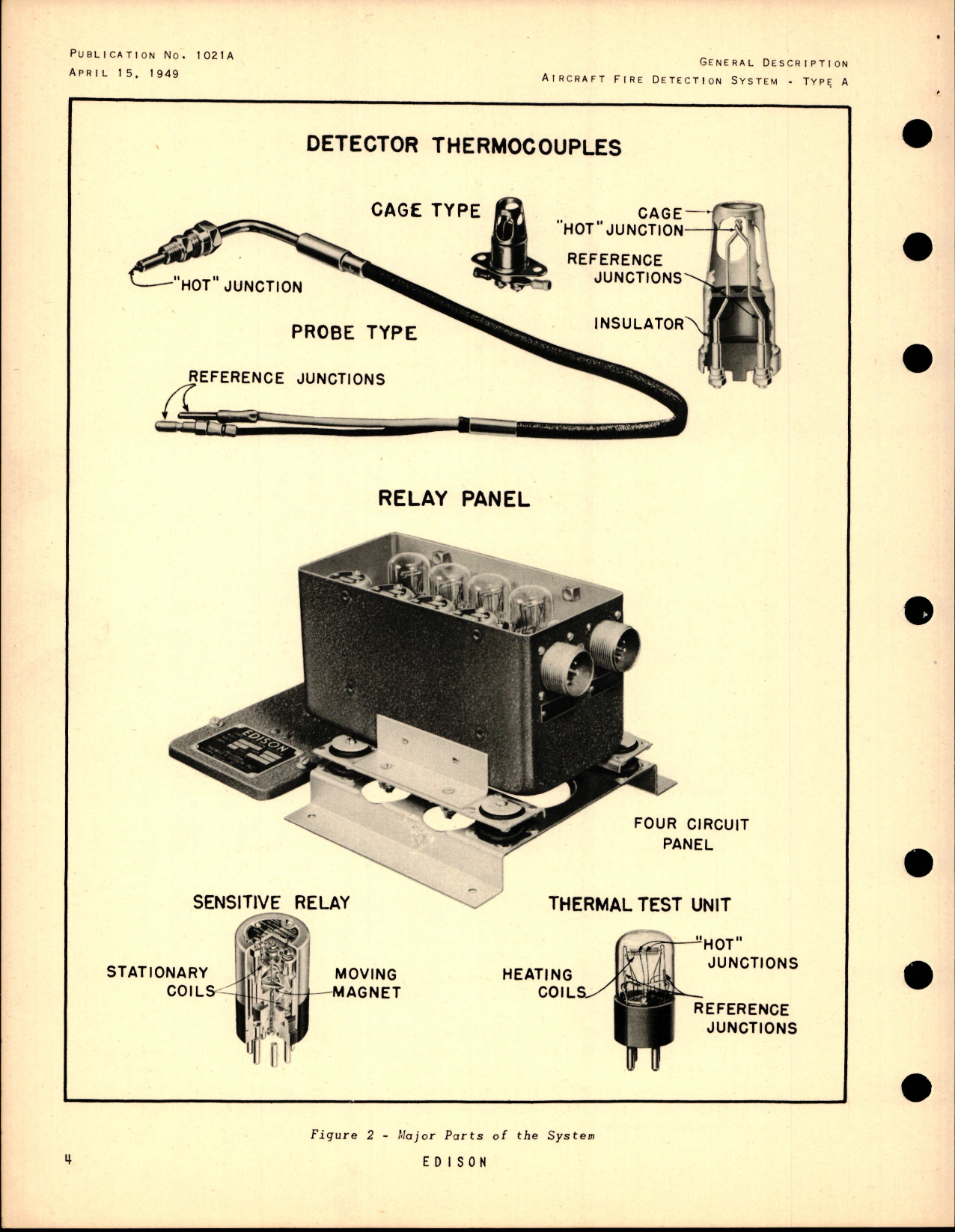 Sample page 6 from AirCorps Library document: Service Manual No. 502 for Aircraft Fire Detection System Type A