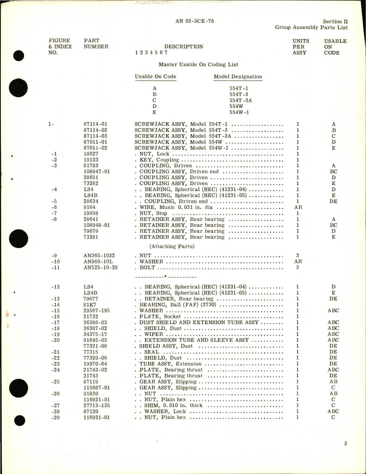 Sample page 5 from AirCorps Library document: Illustrated Parts Breakdown for Screwjack Assembly - 554T and 554W Series 