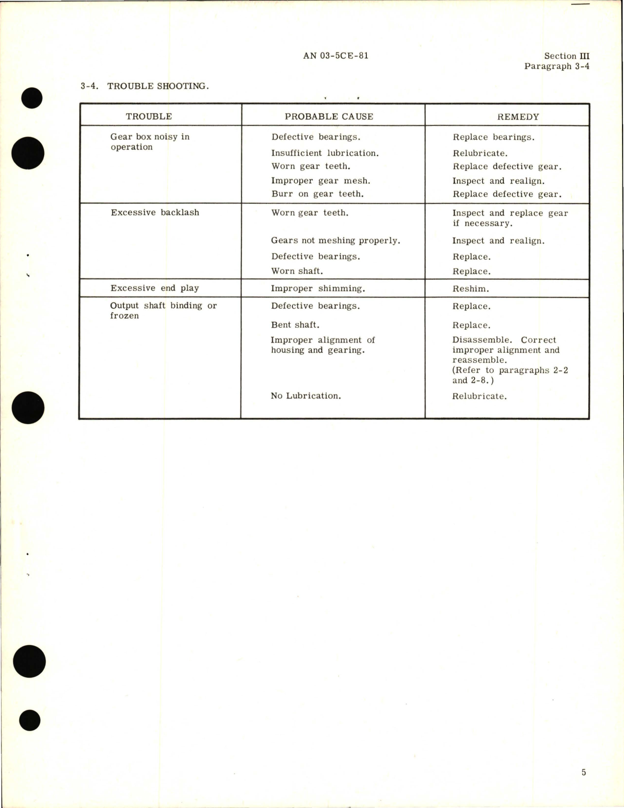 Sample page 5 from AirCorps Library document: Overhaul Instructions for T and H Drives