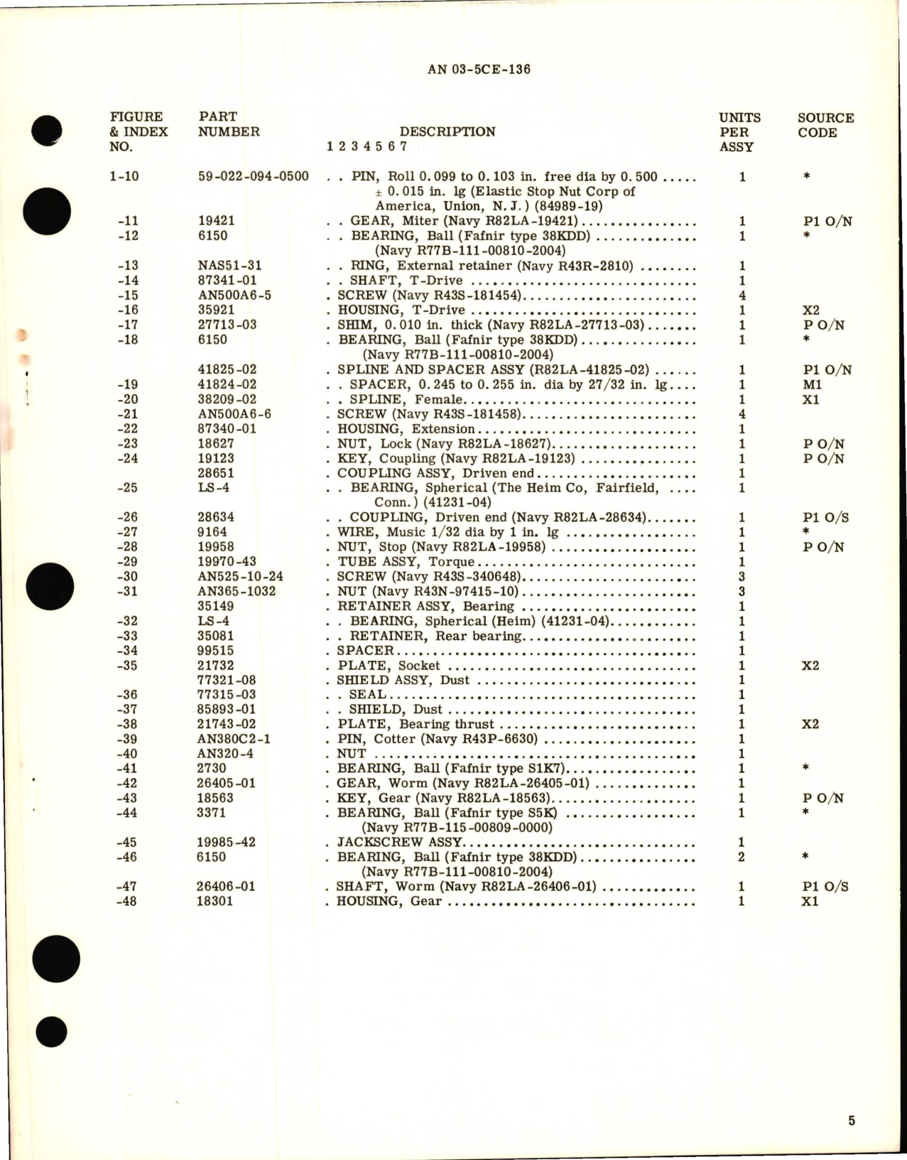 Sample page 5 from AirCorps Library document: Overhaul Instructions with Parts Breakdown for T Drive and Screwjack Assembly - Model 551AN 