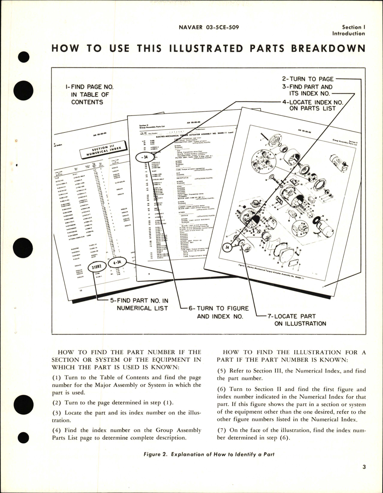 Sample page 5 from AirCorps Library document: Illustrated Parts Breakdown for Cowl Flap Control System - Part 28847-1