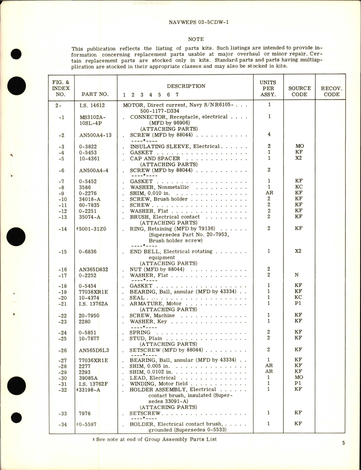 Sample page 5 from AirCorps Library document: Overhaul Instructions with Parts Breakdown for Electric Motor, Direct Current Model I.S. 14612