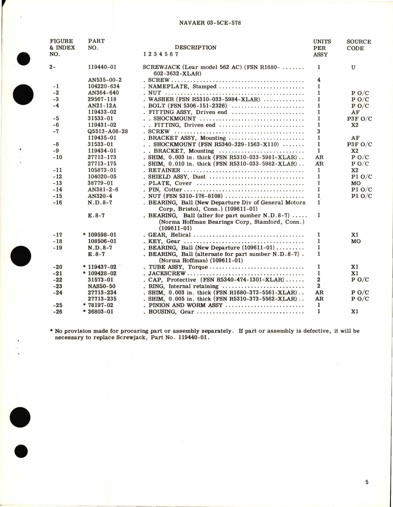 Sample page 5 from AirCorps Library document: Overhaul Instructions with Parts Breakdown for Screwjack - Part 119440-01 