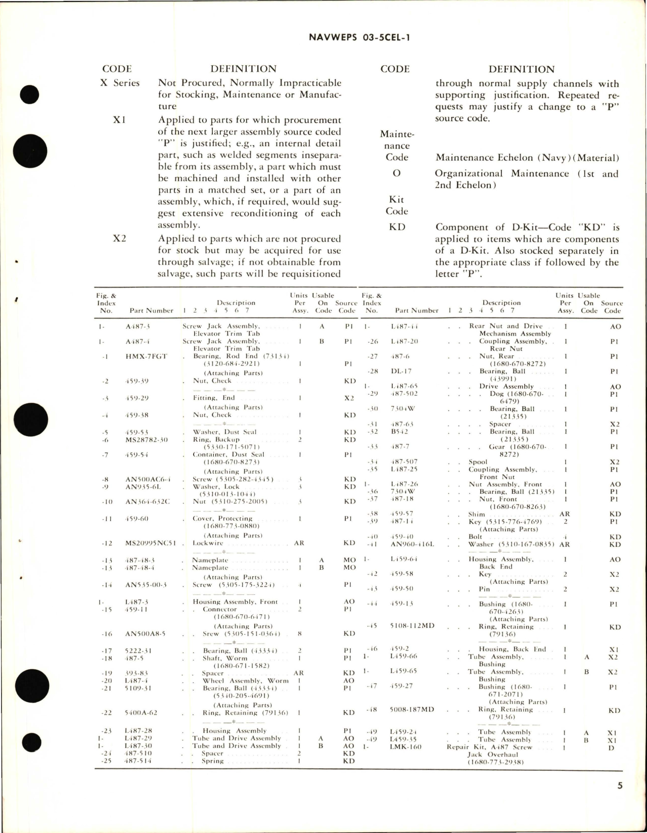 Sample page 5 from AirCorps Library document: Overhaul Instructions with Parts Breakdown for Screw Jack Assemblies - Part A487-3 and A487-4