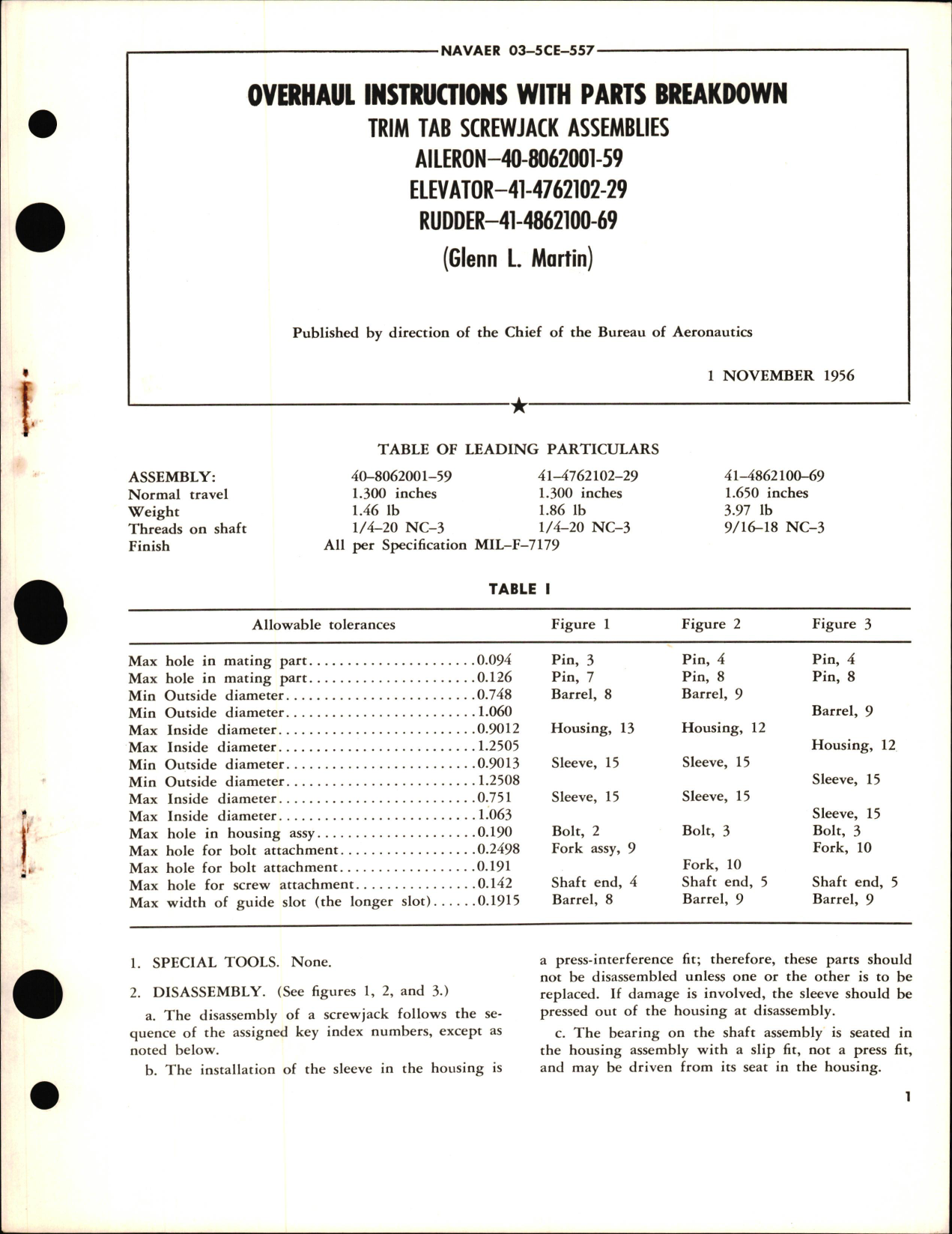 Sample page 1 from AirCorps Library document: Overhaul Instructions with Parts Breakdown for Trim Tab Screwjack Assemblies
