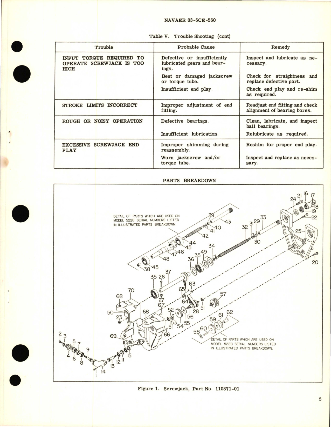 Sample page 5 from AirCorps Library document: Overhaul Instructions with Parts Breakdown for Screwjack - Part 110871-01