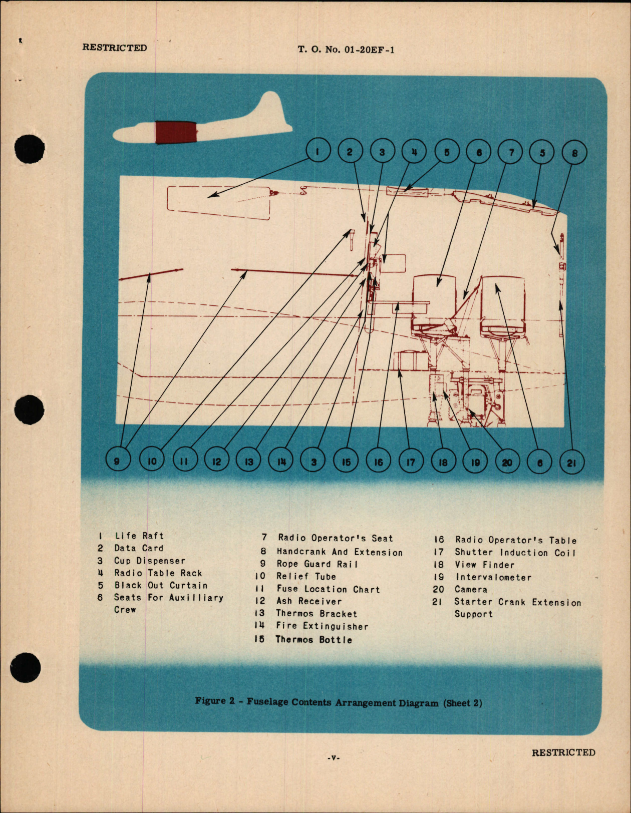 Sample page 7 from AirCorps Library document: Flight Operating Instructions for B-17F