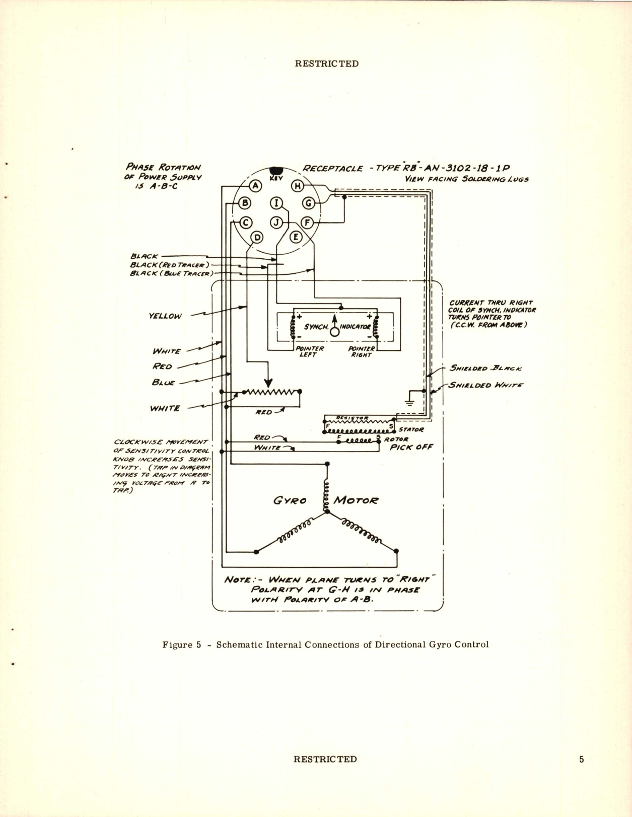 Sample page 9 from AirCorps Library document: Preliminary Handbook of Instructions for Automatic Pilot Model 2CJ1A1 